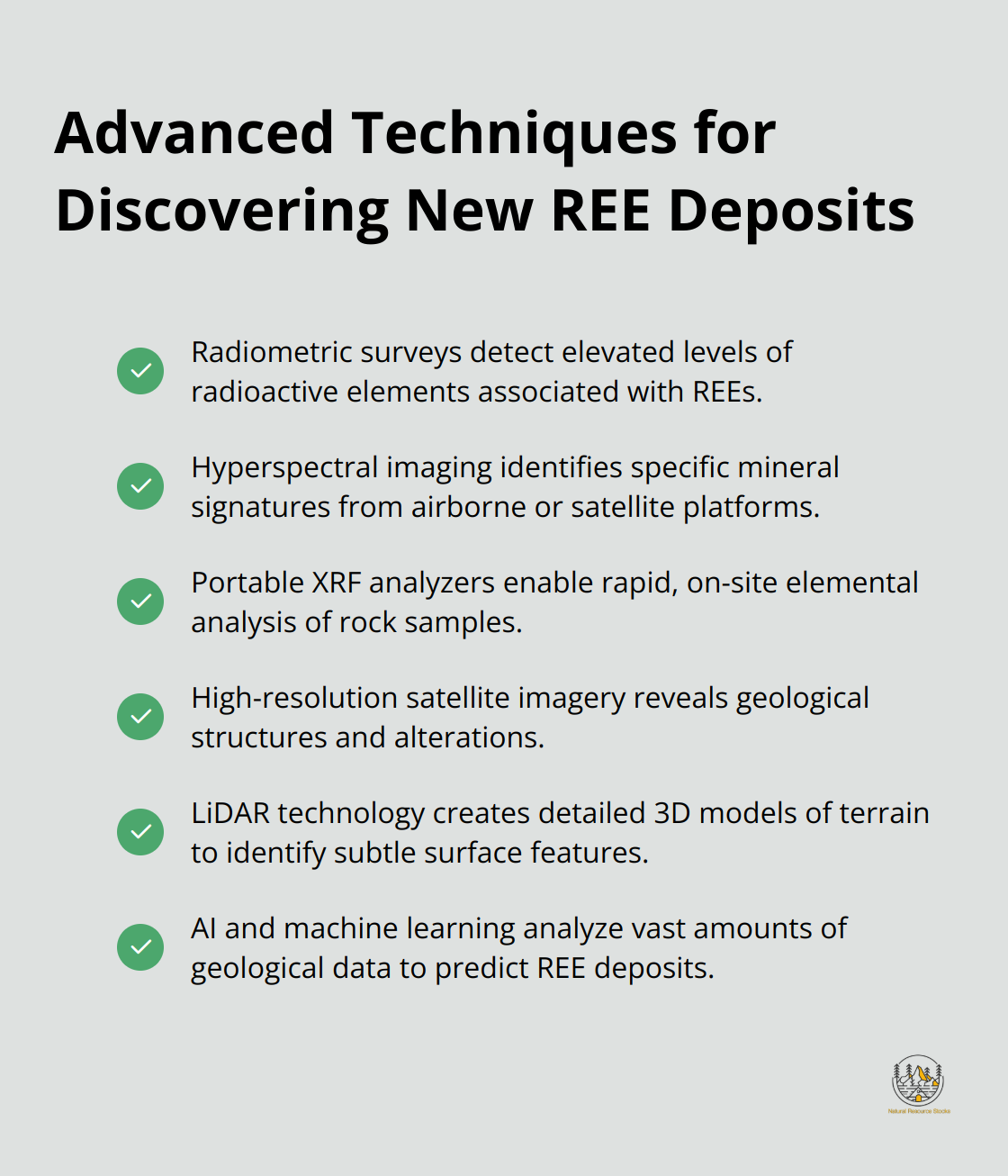 Checkmark list of advanced techniques used for discovering new rare earth element deposits