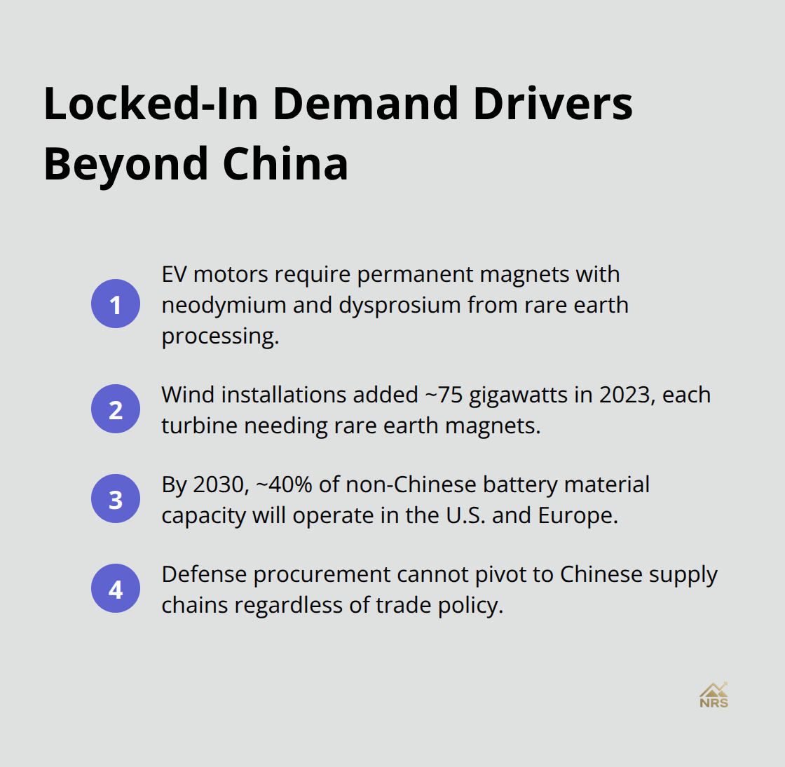 Compact list highlighting EV, wind, battery capacity shift, and defense demand for rare earth magnets. - rare earth elements market
