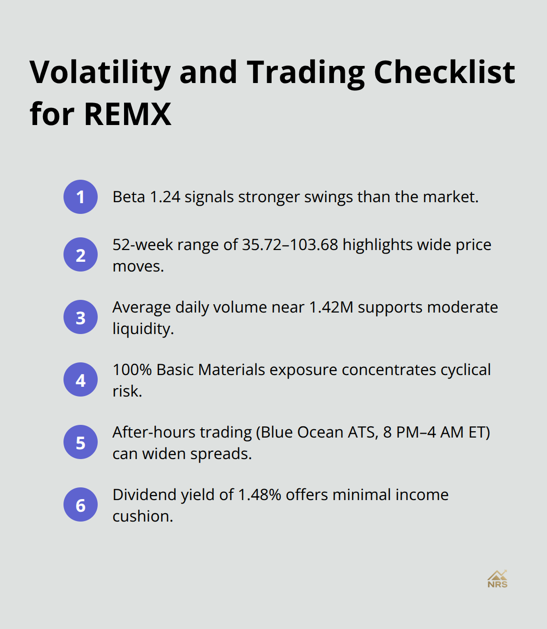 Compact checklist of key volatility and trading considerations for REMX investors. - rare earth ETFs 2027