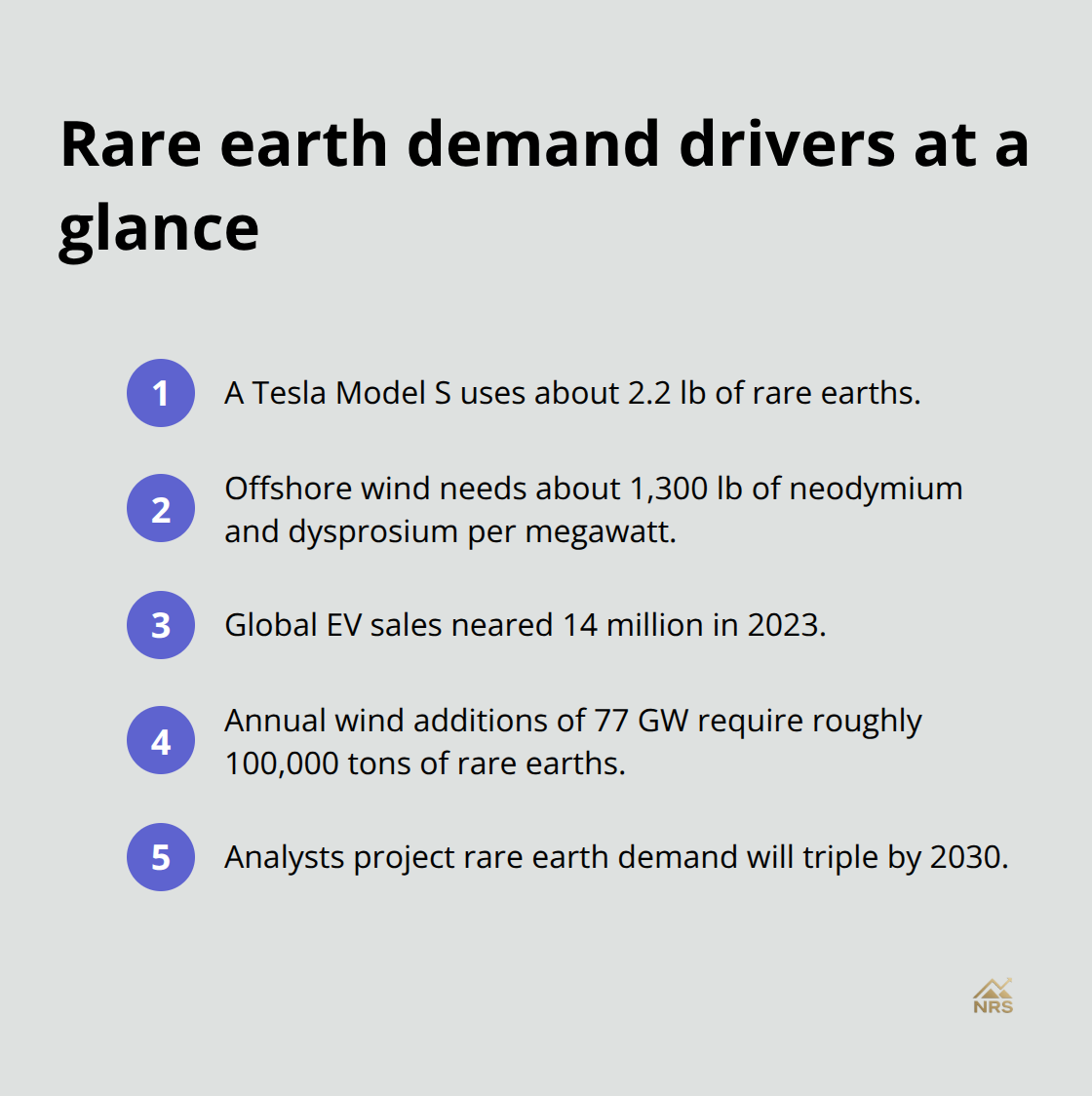 Key demand facts for EVs, wind power, and overall rare earth growth - rare earth metals stocks