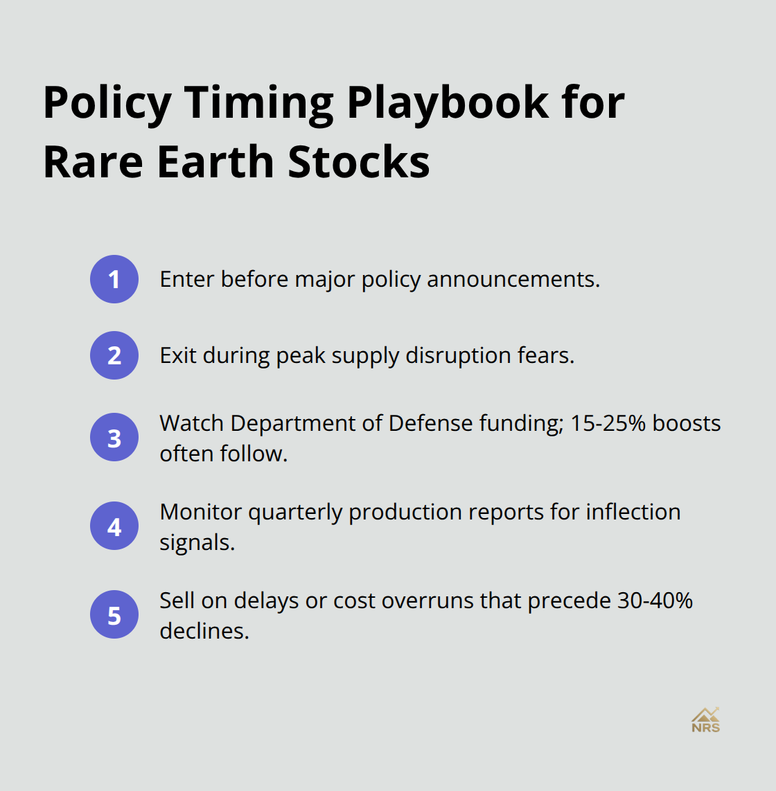 Compact list of steps to time entries and exits around policy-driven moves in rare earth equities.