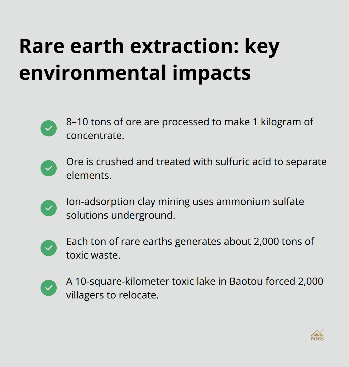 Key environmental impacts from rare earth extraction and processing