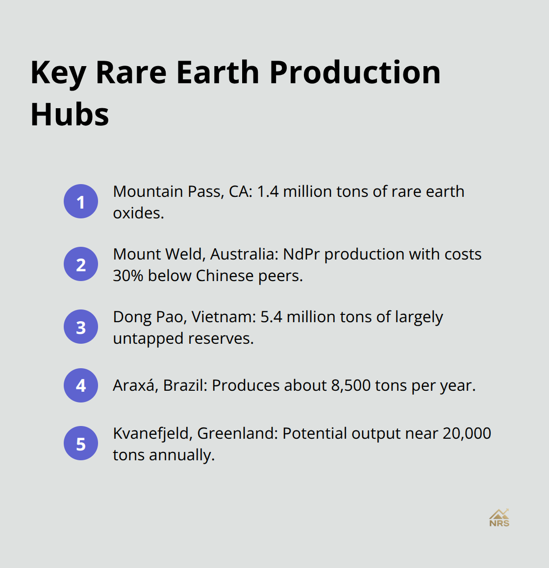 Five major rare earth production hubs and what makes each strategic. - rare earth minerals used for