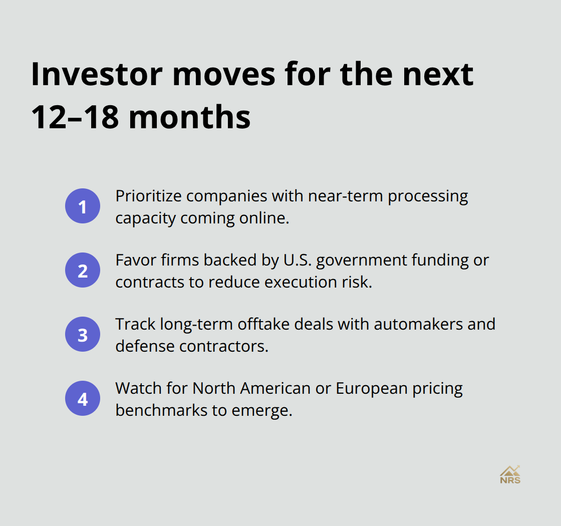 Compact checklist of investor actions for near‑term rare earth positioning.