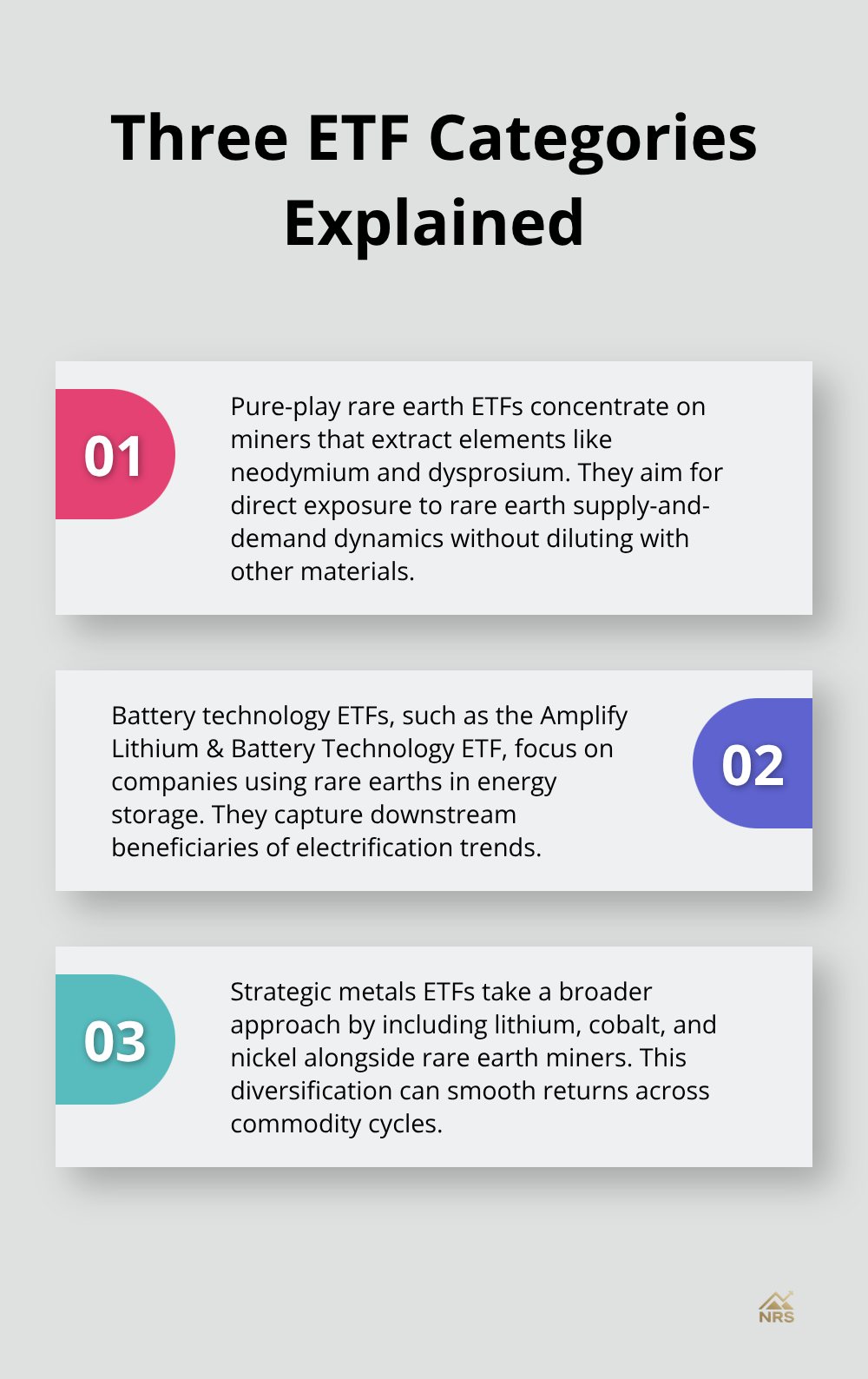 Overview of pure-play rare earth ETFs, battery technology ETFs, and strategic metals ETFs. - rare earth stocks etf