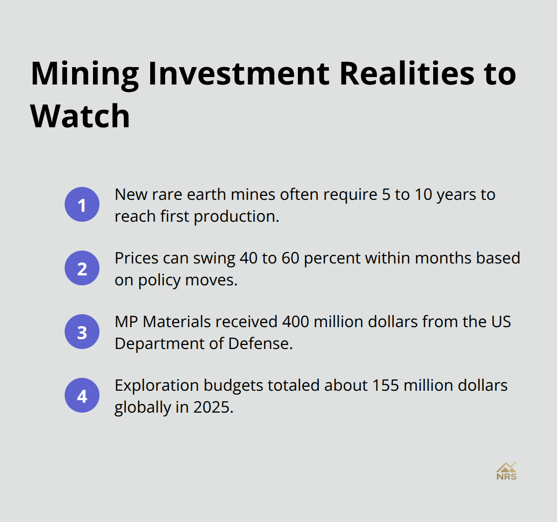 Compact list of key investment timing and financing facts in rare earths - rare earths market dynamics