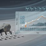 Rare Earths Price Trends: Reading The Signals For 2027