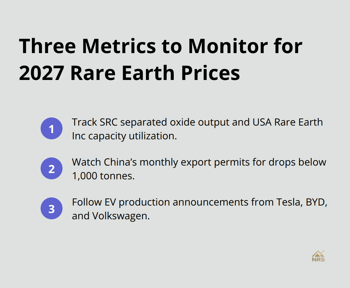 Checklist of three metrics affecting rare earth prices - rare earths price trends