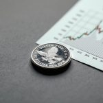 Silver Ounce Price Forecast for This Year