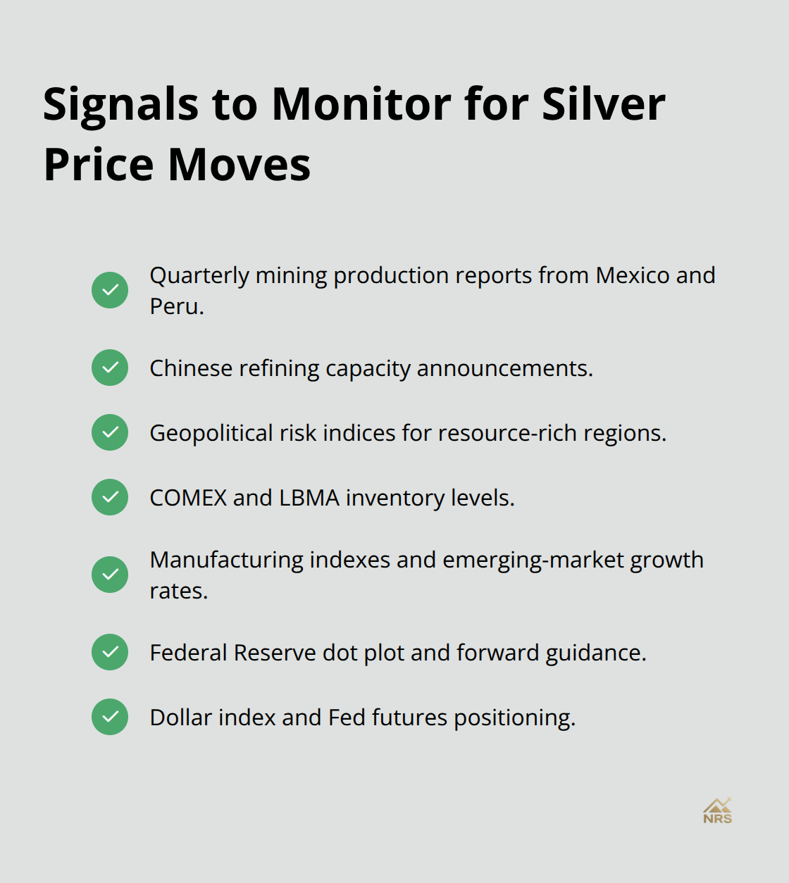 Checklist of key signals investors should monitor to anticipate silver price moves. - silver price drivers