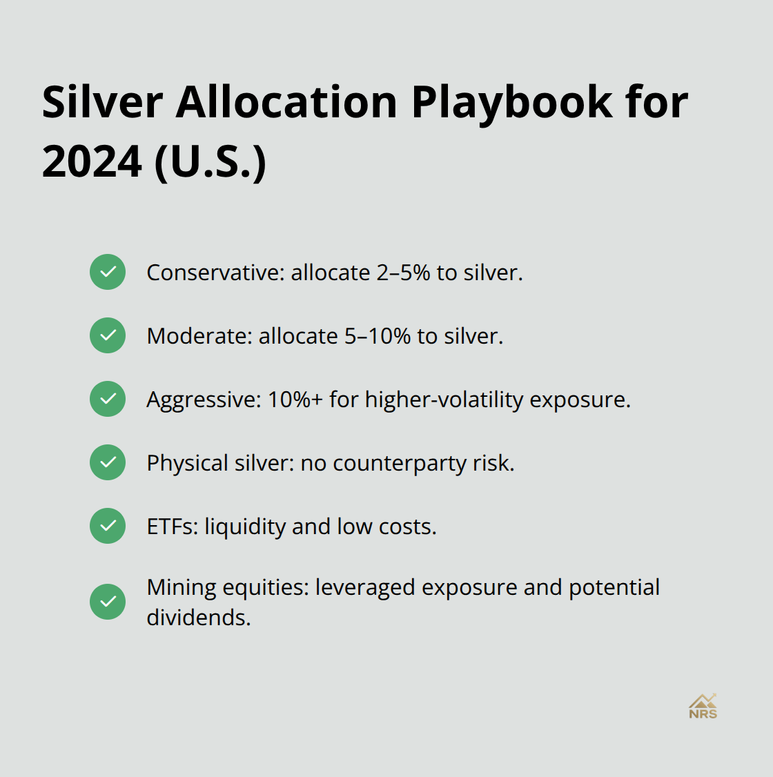 Allocation ranges and vehicle choices for U.S. investors allocating to silver in 2024.