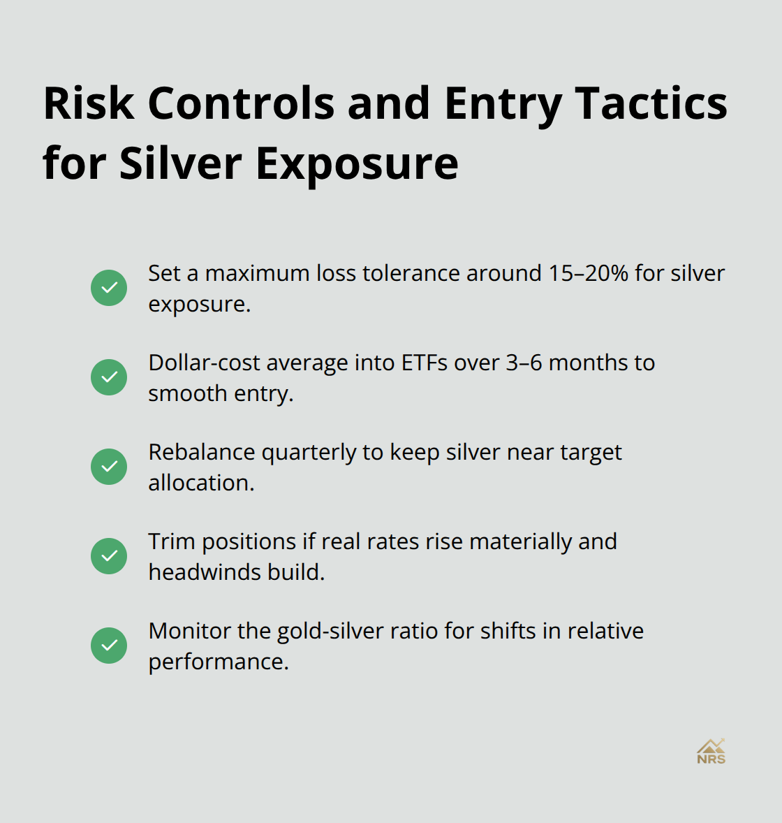 Checklisted steps to structure risk management and entries for silver investing. - silver price forecast 2025