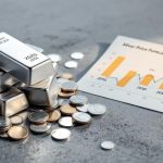 How to Predict Silver Price Forecast for 2050