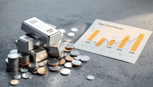 How to Predict Silver Price Forecast for 2050