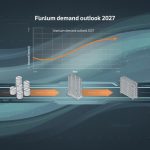 Uranium Demand Outlook 2027: Nuclear Fuel Demand Roadmap