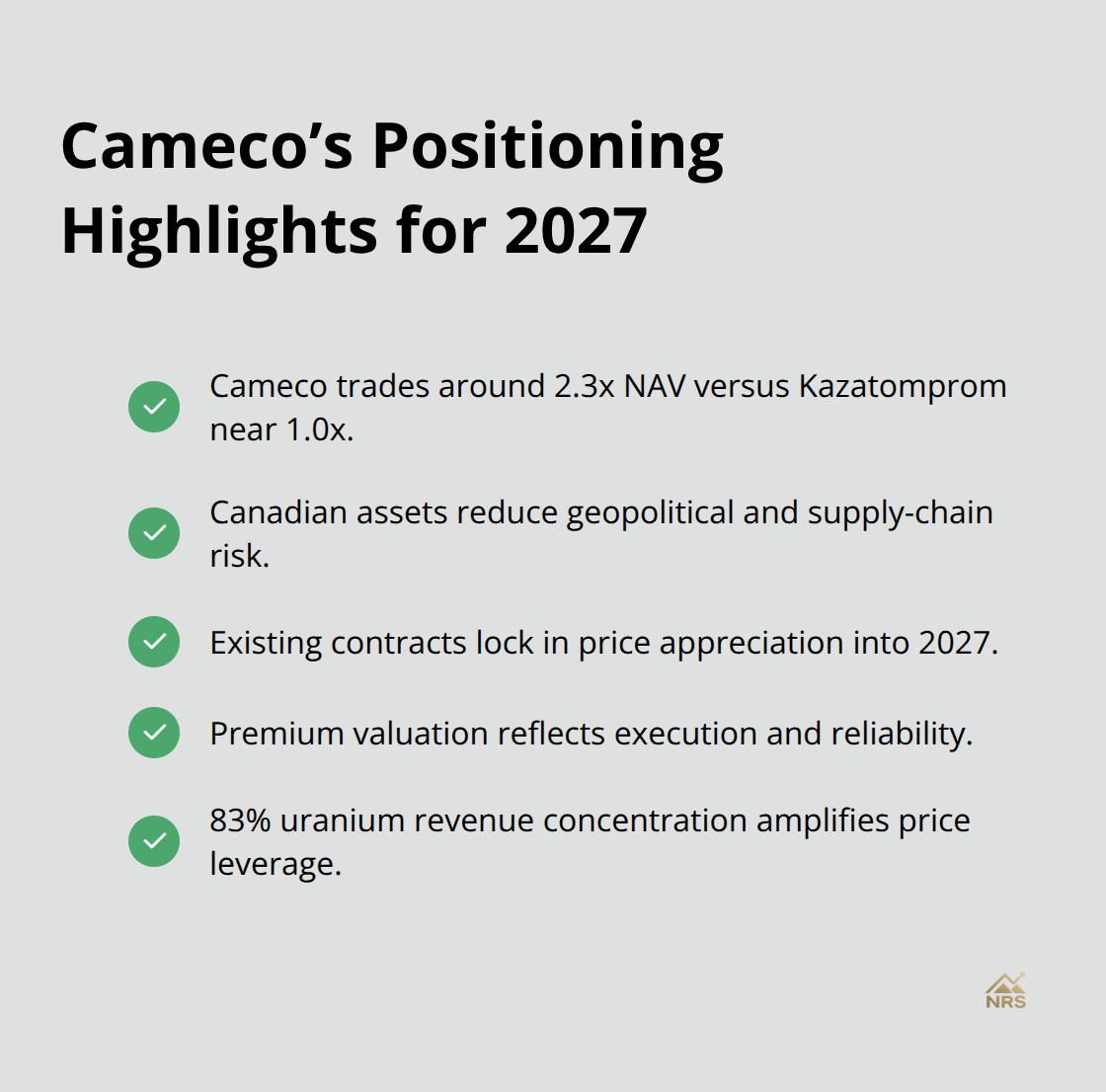 Key reasons Cameco is positioned to capture value from the 2027 uranium demand surge.