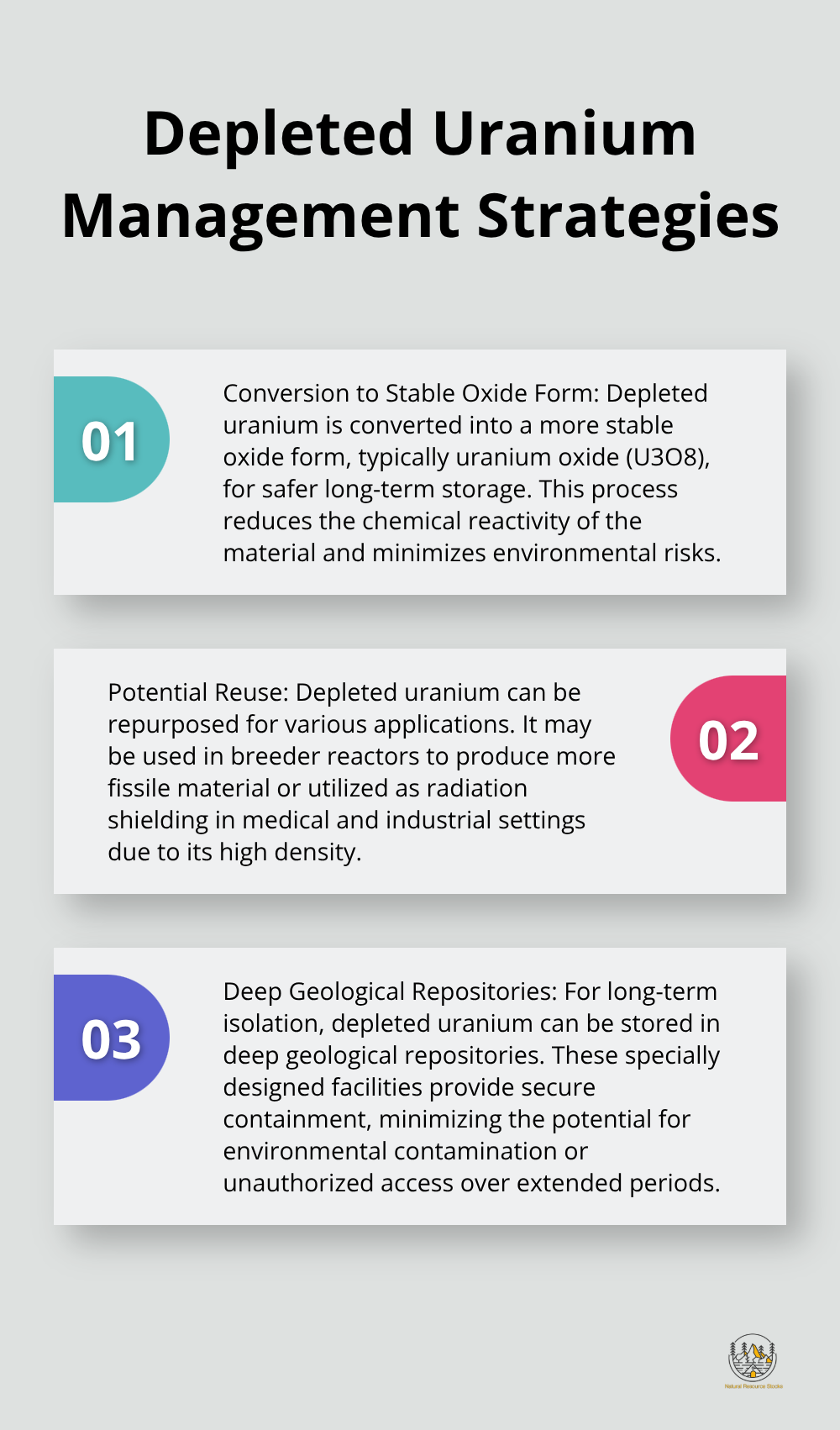 Ordered list of three key strategies for managing depleted uranium waste from enrichment processes - uranium enrichment process