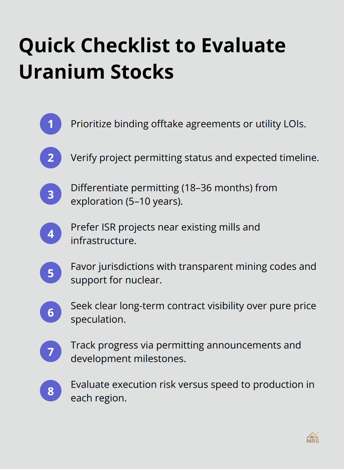 Compact checklist of factors to evaluate uranium mining equities.