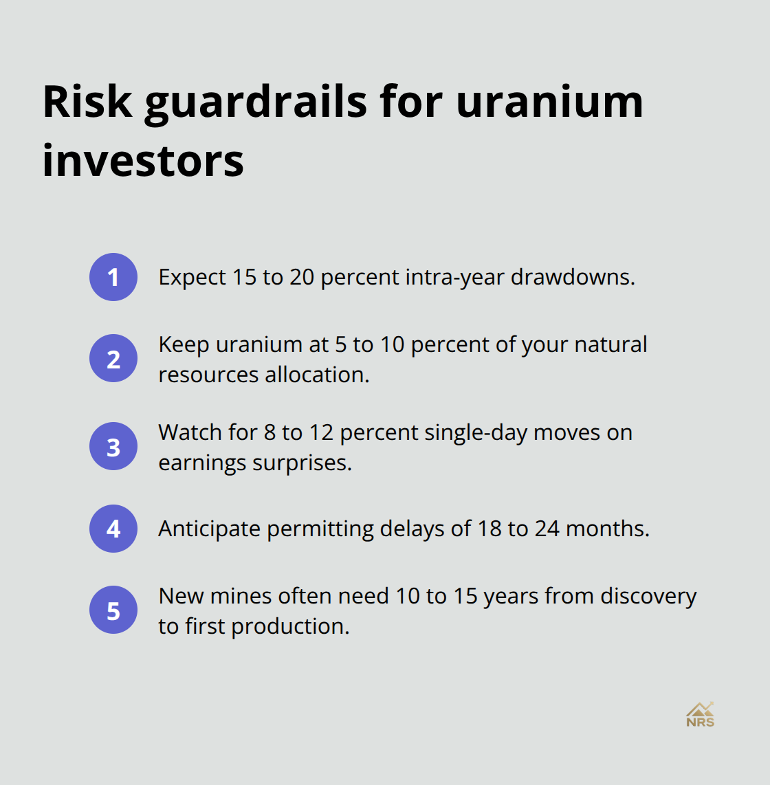 Compact list summarizing drawdowns, allocation ranges, earnings moves, permitting delays, and mine timelines. - uranium mining stocks outlook