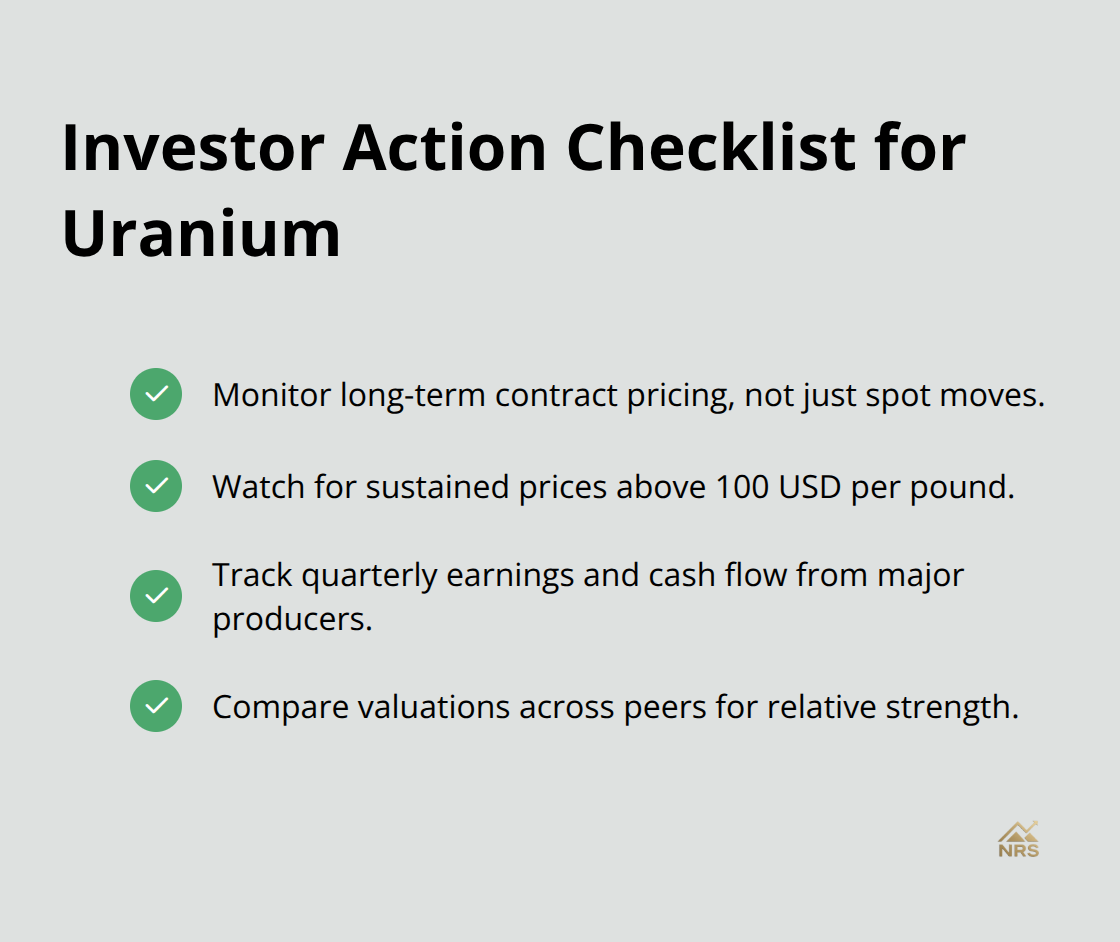 Key signals and actions for tracking uranium producers and price momentum.