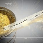 Uranium Price Trajectory: Forecasts And Uncertainties
